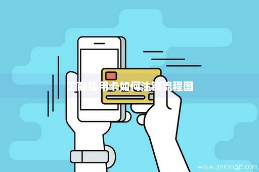 工商信用卡如何注销流程图